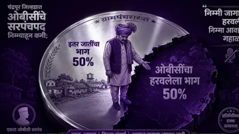 OBC Sarpanch Seats in Chandrapur District Cut by Nearly Half Down from 200 to Just 110 Chimur Taluka Gets None