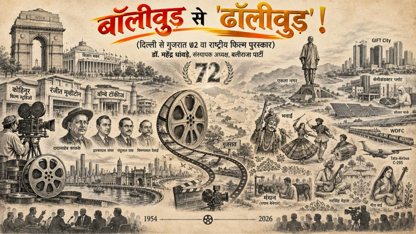 Bollywood se Dhollywood Delhi se Gujarat 72vaan Rashtriya Film Puraskar
