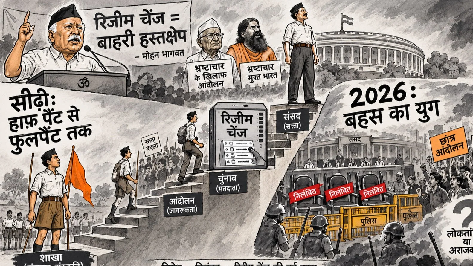 Half Pant Se Full Pant Tak RSS Ki Sangathan Se Satta Tak Ki Yatra Ballot Box vs. Bulldozer Bharat Mein Regime Change Ke Do Raaste